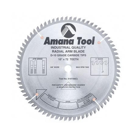 Picture for category Saw Blades